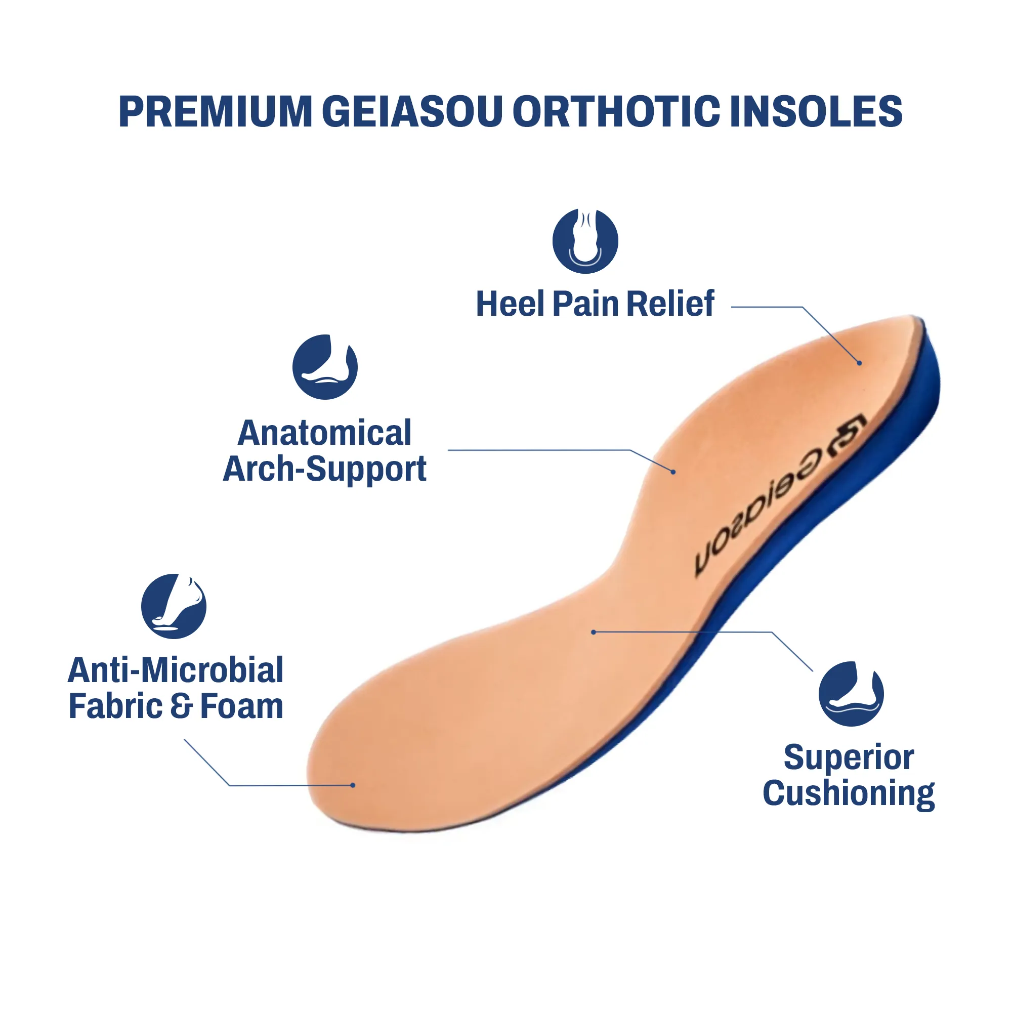 #1 Orthotic Pain Relief Shoes For Women | Premium Insoles for Comfortable